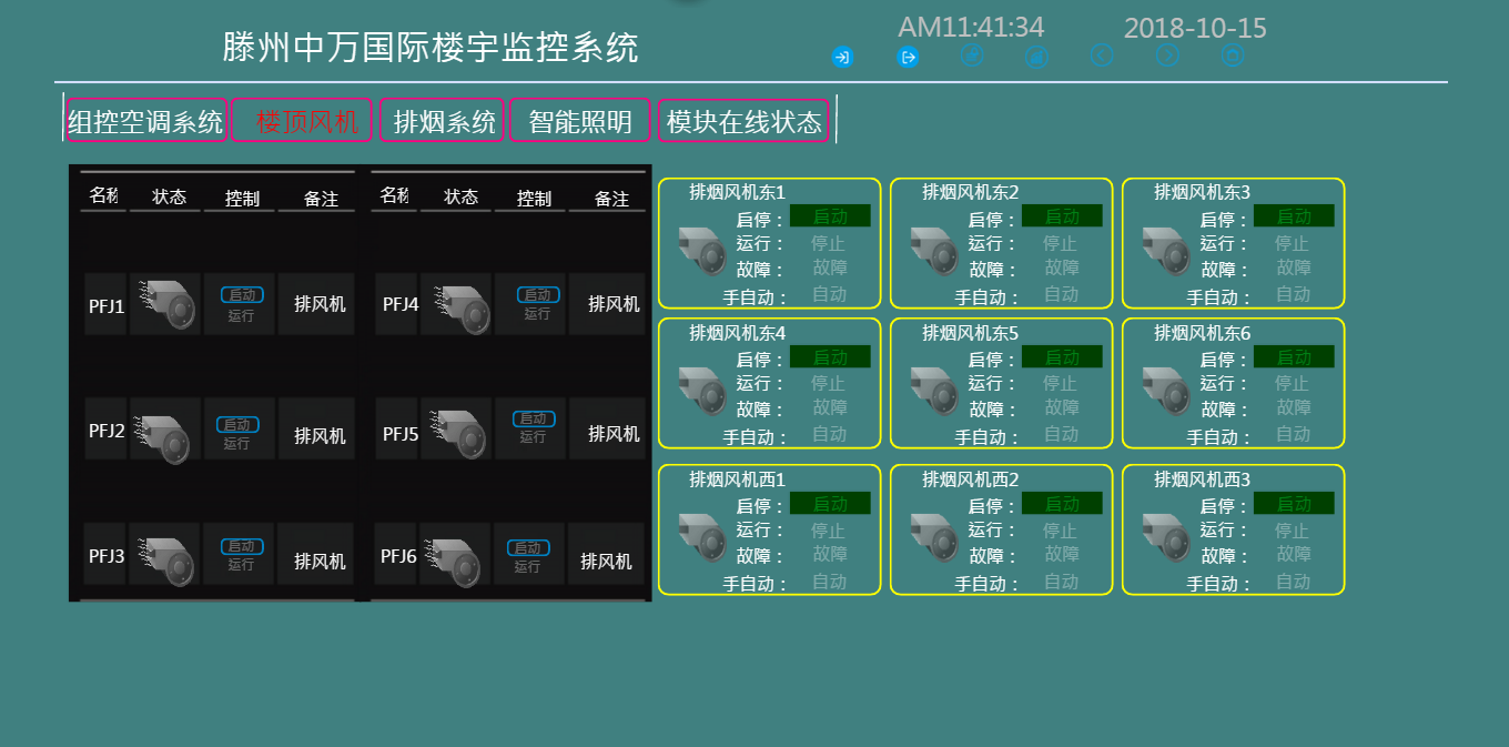 滕州中萬國際廣場 樓控系統贏用戶青睞(圖3)