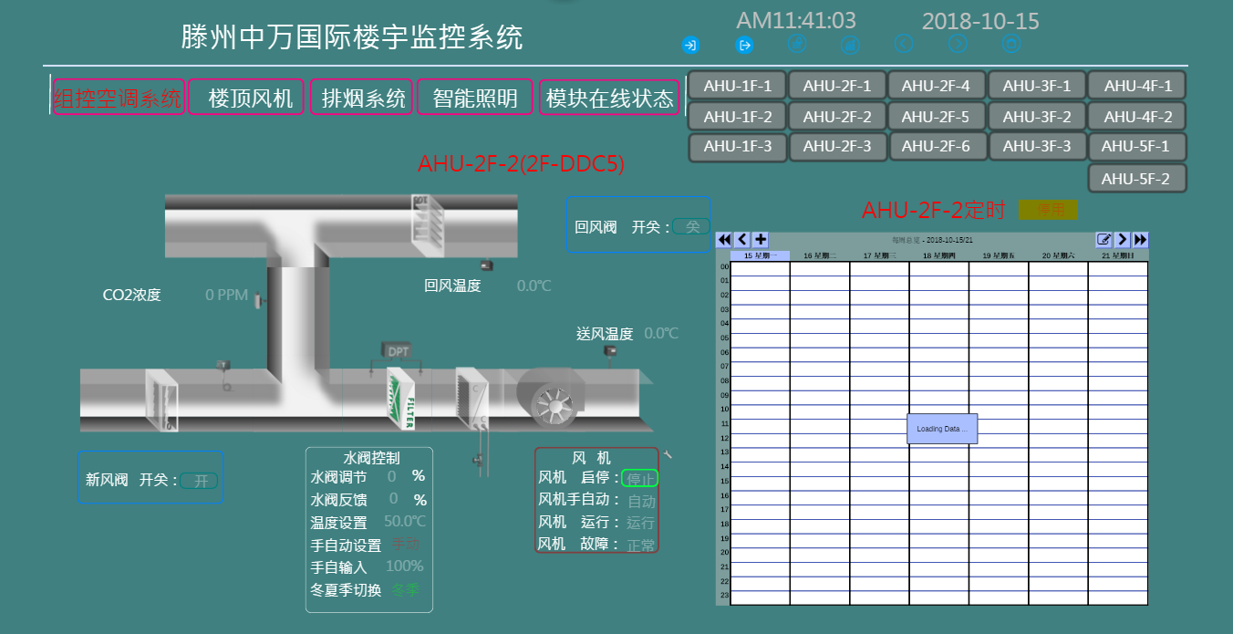 滕州中萬國際廣場 樓控系統贏用戶青睞(圖2)