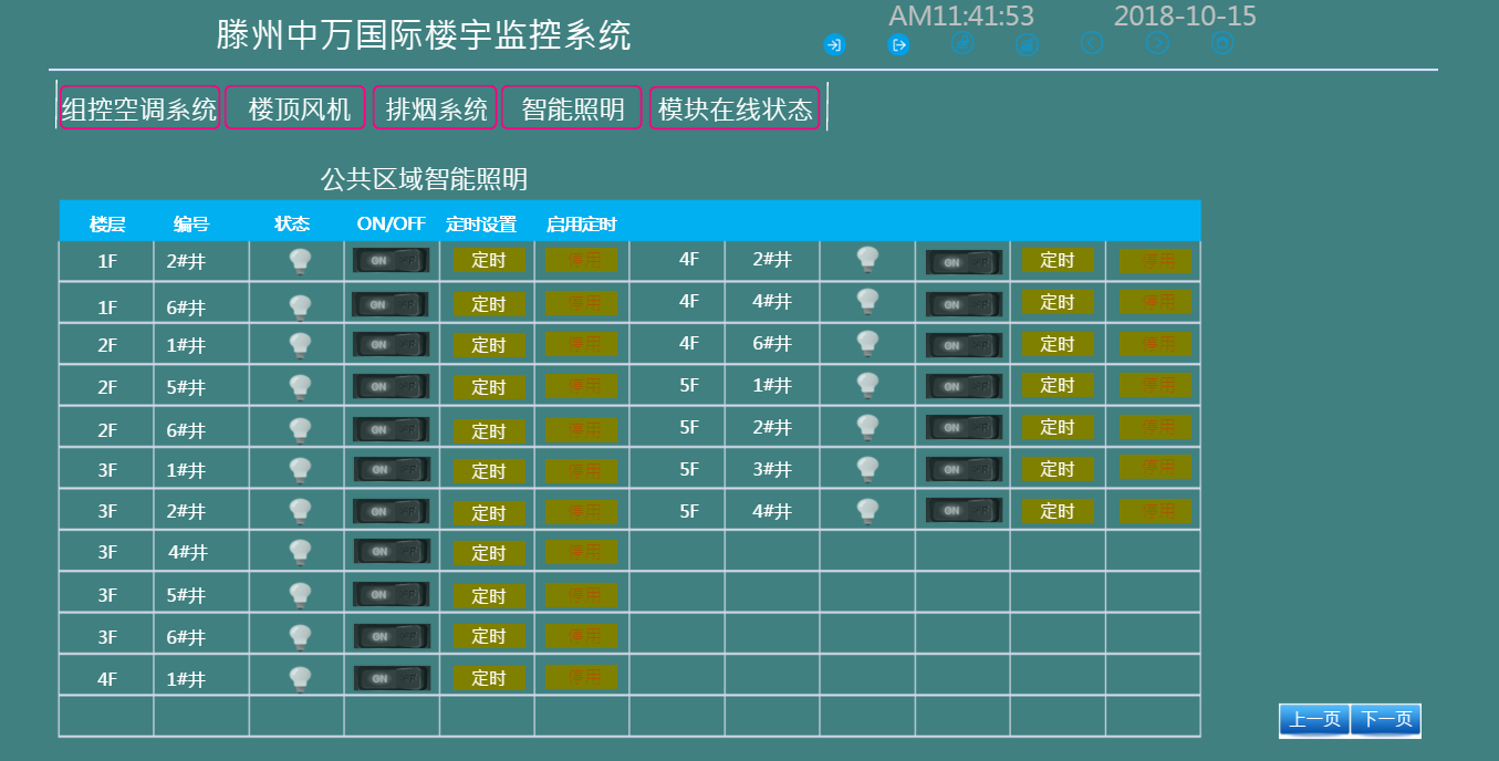 滕州中萬國際廣場 樓控系統贏用戶青睞(圖4)